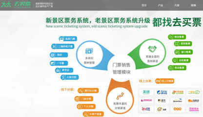 做得好的票务系统有哪些？景区票务系统怎么选？